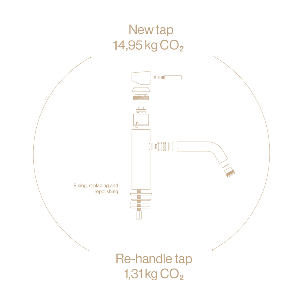 Re Handle Tap Square